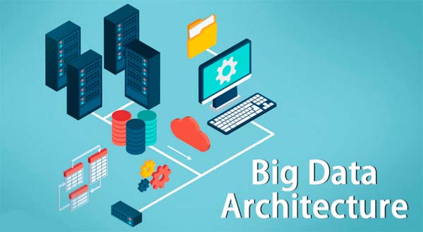 Big Data Architecture: Designing for Scale, Speed, and Flexibility