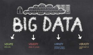 Big Data Technologies: Future of Data Analysis And Business Intelligence