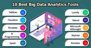 Discover The Top Big Data Analytics Tools For Your Business