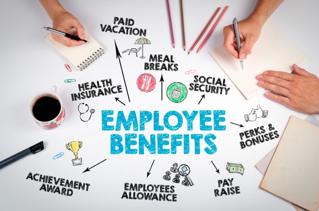 Types And Advantages Employee Benefits Insurance Coverage
